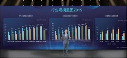 易居CEO丁祖昱把脉楼市:市场底已现,房地产将重构开发模式1