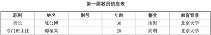 广东省立宣讲员养成所史实新探