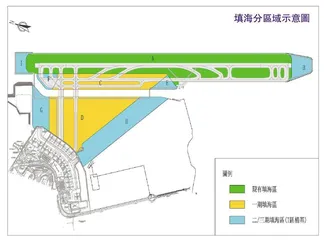 機場擴建有助於高端客源市場發掘與發展