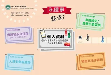 需正確認識保護個人資料和言議論自由間的關係 