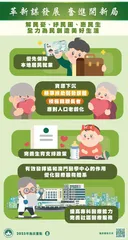構建就業市場動態監測平台