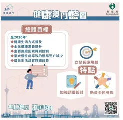 不斷提升居民對“健康澳門”整體認知