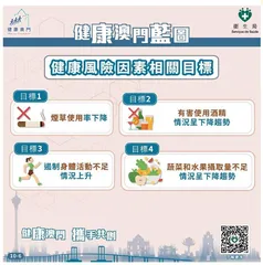 結語：將智能科技融入健康服務 適時修法及加大執法力度