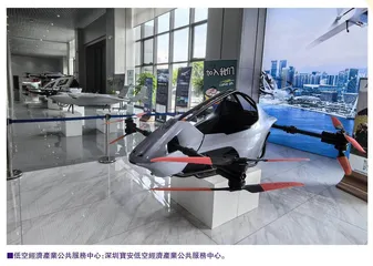 結語：制定低空經濟發展規劃 鼓勵企業投資低空經濟