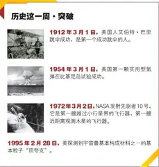 尼龙诞生,开启人造纤维时代2