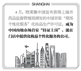 欧莱雅,为上海贡献“优秀提案”的老朋友 4
