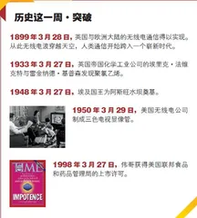 乙醚麻醉剂,结束手术黑暗时代2