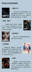 “霸凌剧”能改变韩国校园吗?3