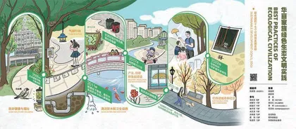 华丽家族:历经18年交出亮眼环保账单1