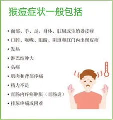 猴痘激增普通人该知道什么?1