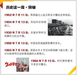 选美比赛诞生110年,味道有点变2