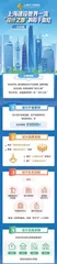 从魔都到“设计之都”,“中国设计”时代要来了?2