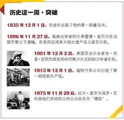 百年霓虹灯:20世纪夜晚的诗歌1