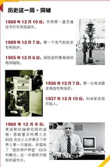 对话机器人诞生,打开人机交互大门2