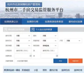 二手房中介费,为何居高不下?2