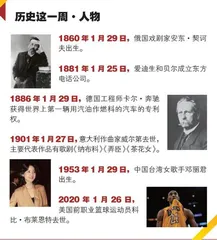 丘吉尔:没有胜利就无法生存1