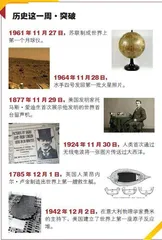 器官移植,生命的接力1