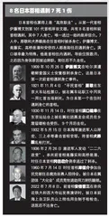 暗杀与被暗杀:日本的暴力政治传统1