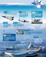 围岛亮剑,精锐尽出1