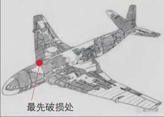 请记住这些空难!1