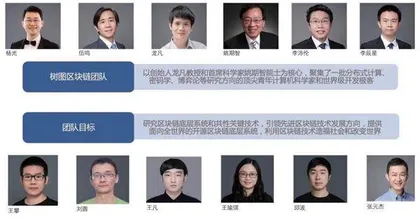 对话龙凡:区块链即将迎来大爆发1