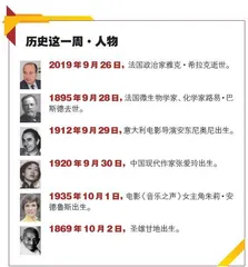 刘德华:老天爱“笨小孩”1