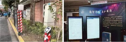 数字化转型的智慧社区样本5