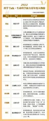 交叉点上,寻找生命科学的新力量1