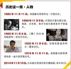 夏尔·戴高乐,不屈战士2