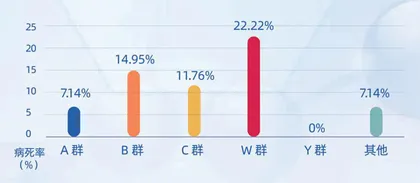 这种“一点就着”的传染病,从未走远4