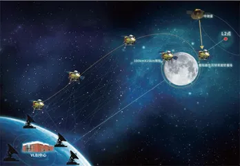 探索天文,他们的征途是星辰大海1
