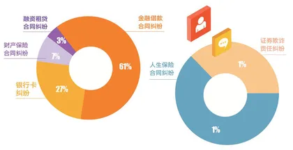 读家4