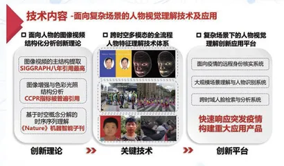 国民健康码背后的科技之光3