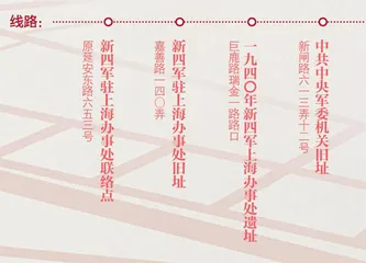 沿着红色线路,追忆风云岁月10