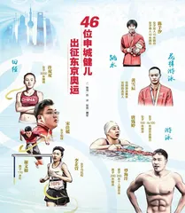 46位申城健儿出征东京奥运