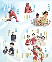 46位申城健儿出征东京奥运2