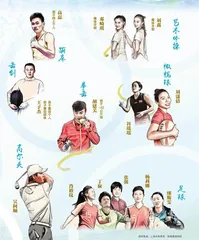 46位申城健儿出征东京奥运3