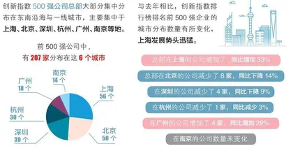 读家4