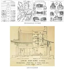 再看梁思成建筑手稿感受古建之美9