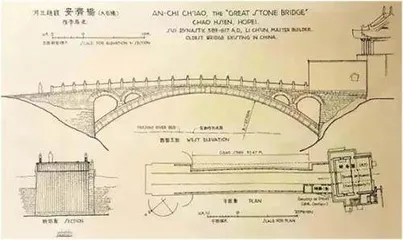 再看梁思成建筑手稿感受古建之美15