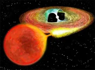 未来地球被太阳吞噬的场景已经“被观测到”了3
