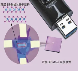中国科学家解决铁电材料疲劳之痛　有望实现存储器无限次擦写
