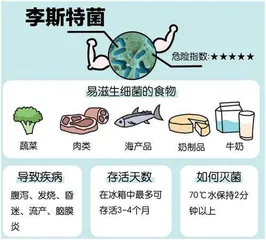 “冷血杀手”4