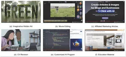 科学家发现人工智能已能带来多项贡献人工智能在内容创作中扮演何种角色?1