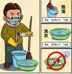 家庭清洁消毒需注意︕⼋四消毒液加洁厕灵等于夺命毒⽓2
