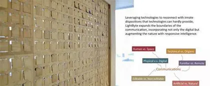 麻省理工学院博士发明“表白神器”巧用阳光通过光影传感远程投射4D图形4