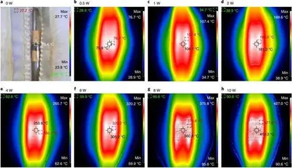 科学家提出新型催化技术可让碳颗粒低温迅速起燃,以消除柴油车排放颗粒物2