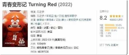 石之予的动漫创作3