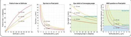 英伟达联合斯坦福⼤学开发全新VR眼镜设计外观与普通眼镜类似佩戴更舒适1