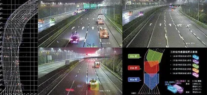 毫米波雷达的B面:不仅是“聪明的车”,还有“智慧的路”4